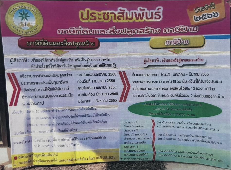 ประชาสัมพันธ์ ภาษีที่ดินและสิ่งปลูกสร้าง ภาษีป้าย ประจำปี 2566